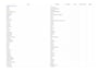 do ai content humanizer editor for blogs essays